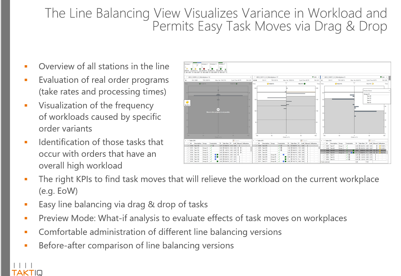 What Is Line Of Balancing at April Newton blog