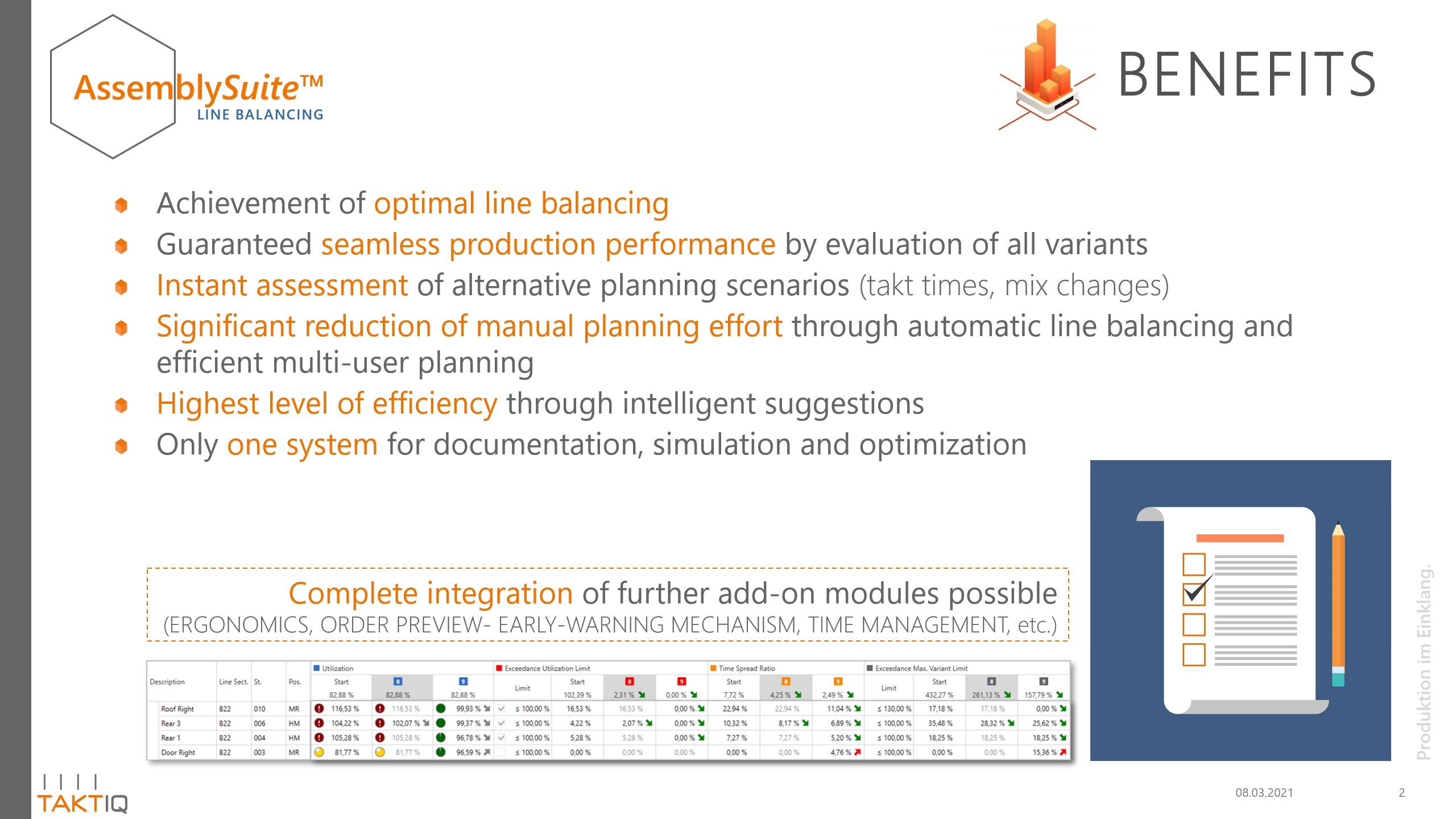 Line Balancing – TAKTIQ GmbH & Co. KG