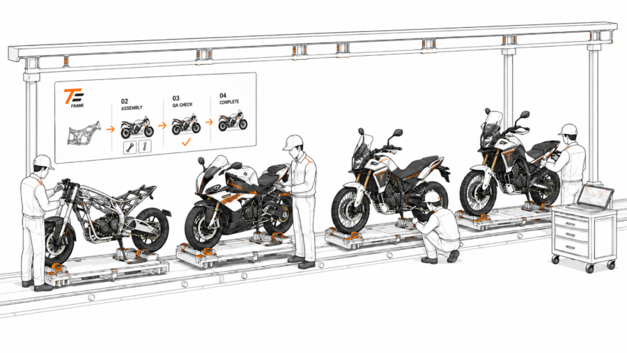 Produktion Motorrad
